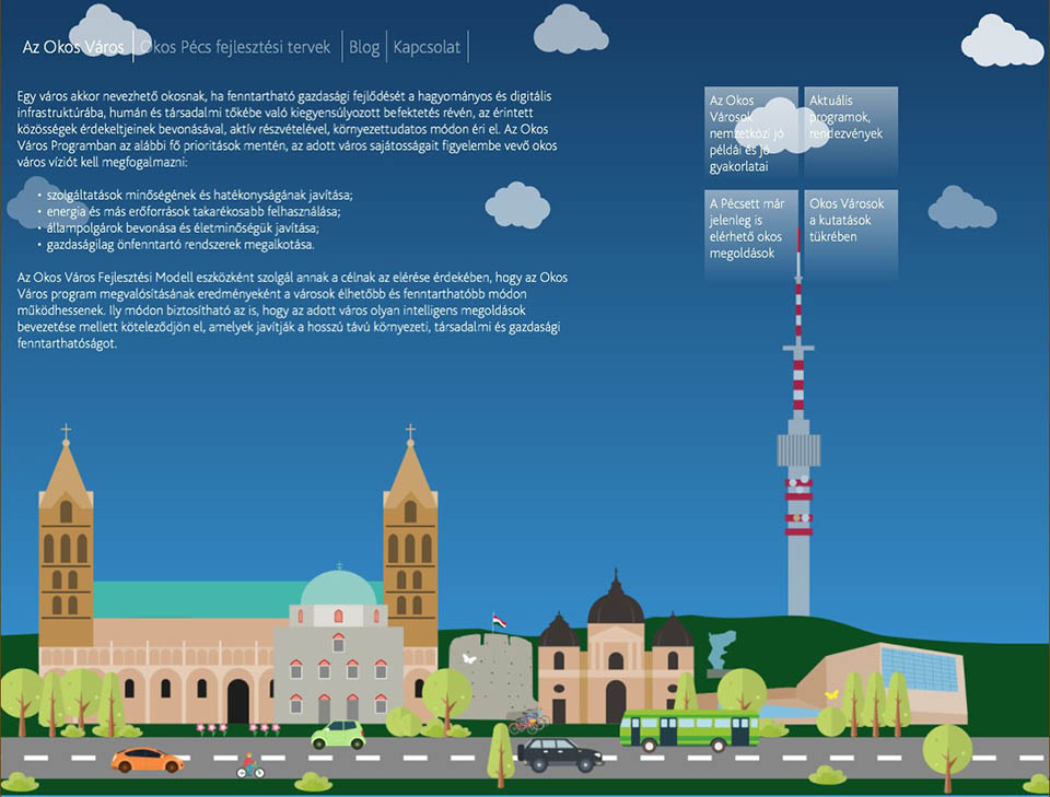 Smart City honlap – terv